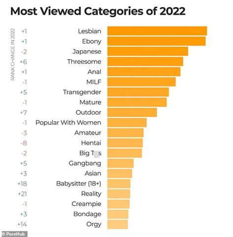 lxax.com|Porn Categories